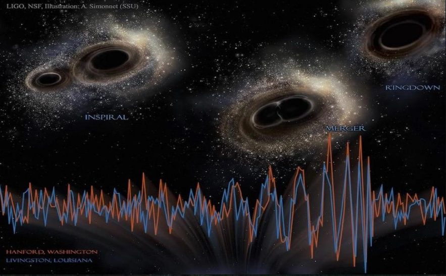 ondes gravitationnelles ligo