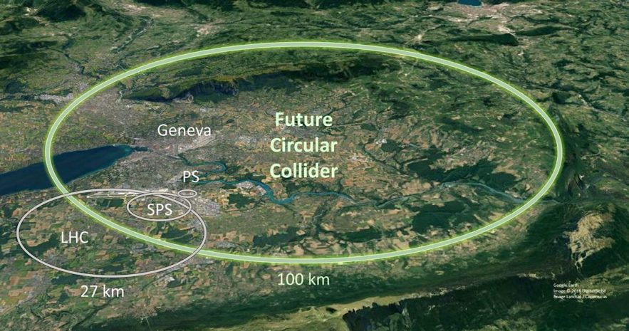 cern projet nouvel accelerateur particules futur collisionneur circulaire