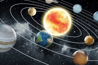 systeme solaire planetes