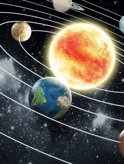 systeme solaire planetes