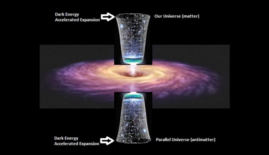 univers antimatiere bigbang