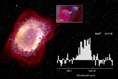 detection hydrure helium