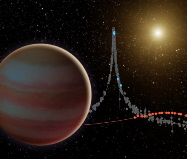 naine brune nasa orbite
