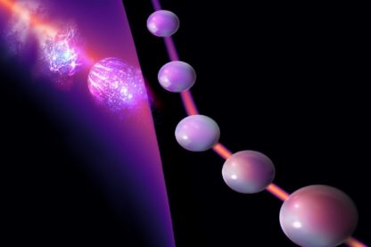 quasiparticules cycle