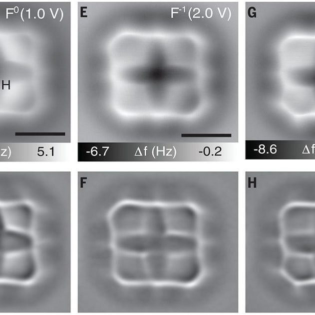 charges molecules structure