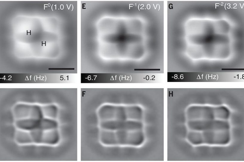 charges molecules structure