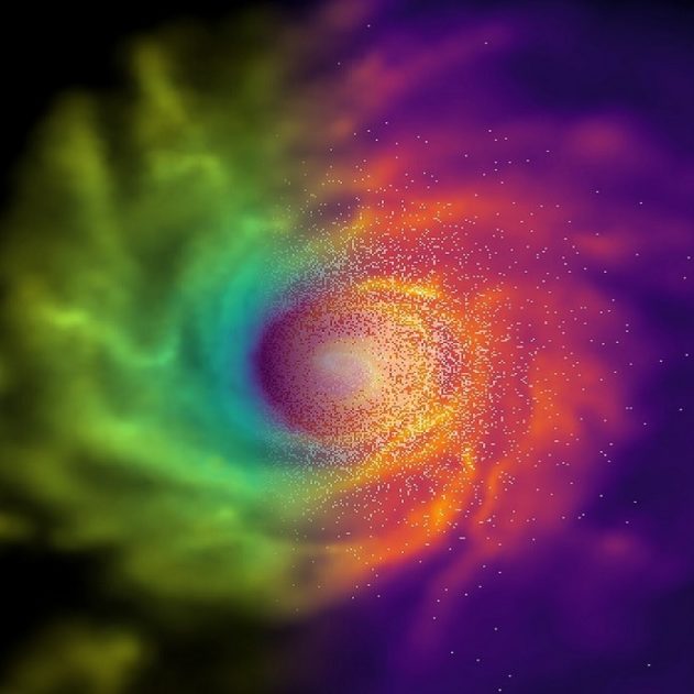 galaxies cameleon
