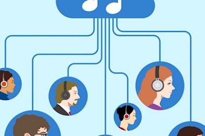 streaming musical faconne par intelligence artificielle