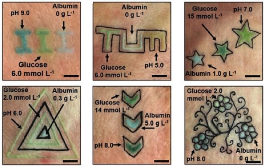 tatouages biomarqueurs
