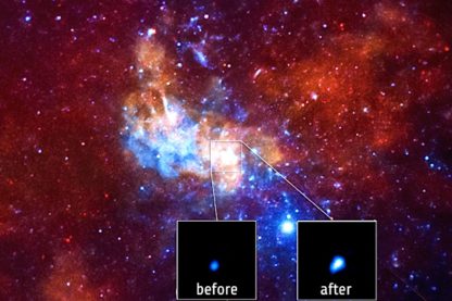 sagittarius a pic luminosite chandra