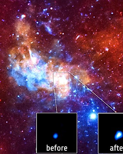 sagittarius a pic luminosite chandra