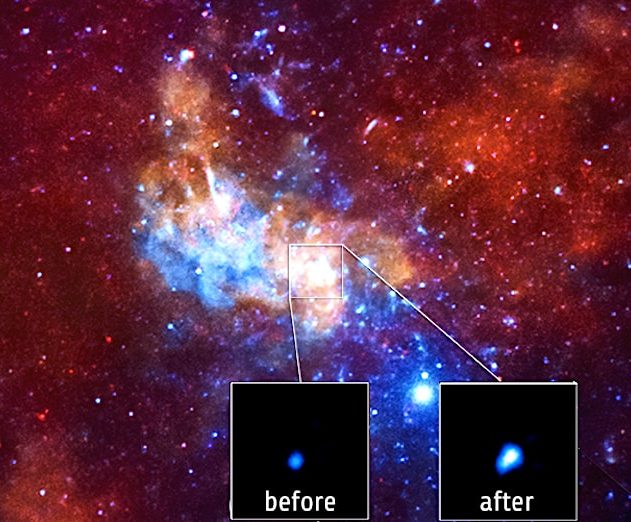 sagittarius a pic luminosite chandra