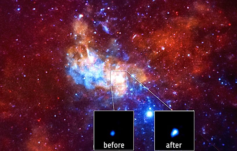 sagittarius a pic luminosite chandra