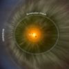 heliosphere