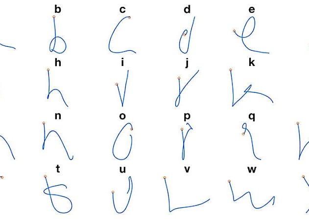 ecriture manuscrite pensee tetraplegiques ia