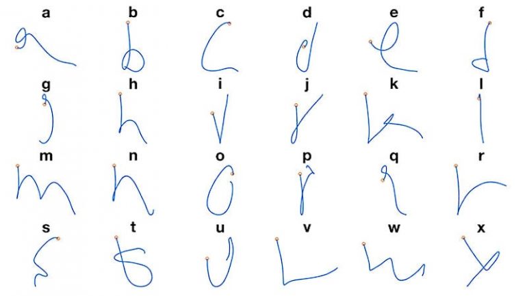 ecriture manuscrite pensee tetraplegiques ia