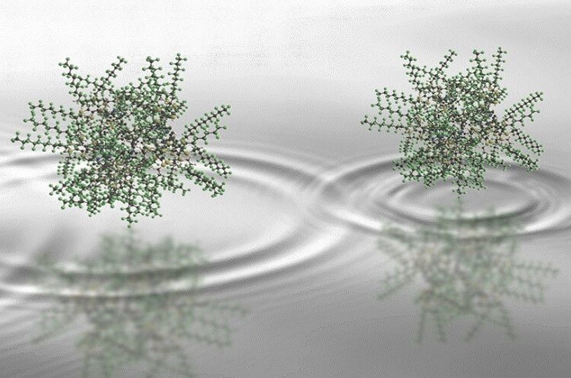 superposition molecules