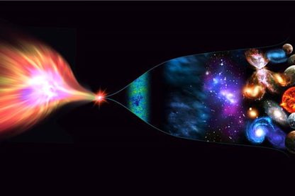 pre-big-bang explication lien phases primitives decouverte