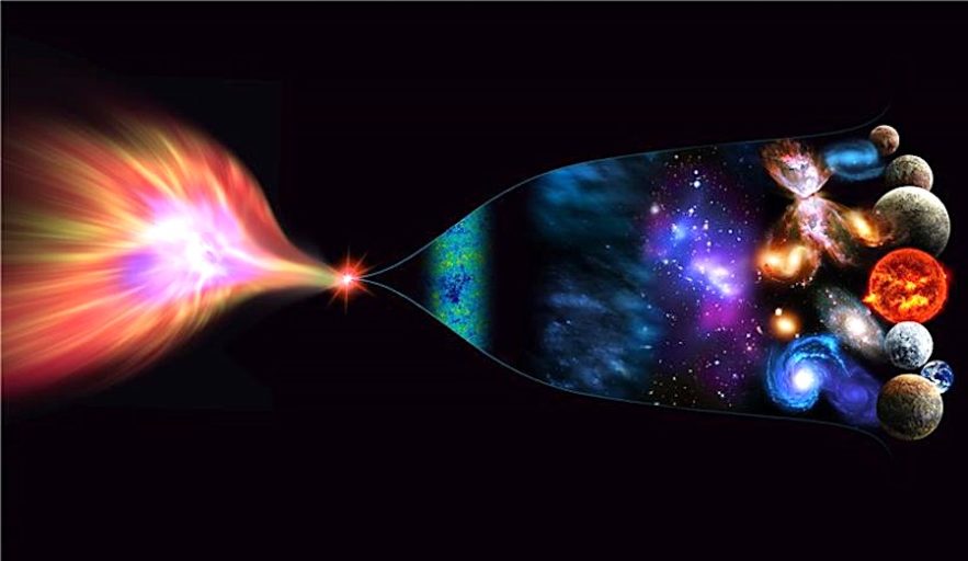pre-big-bang explication lien phases primitives decouverte