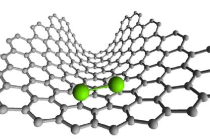 liaison atomes