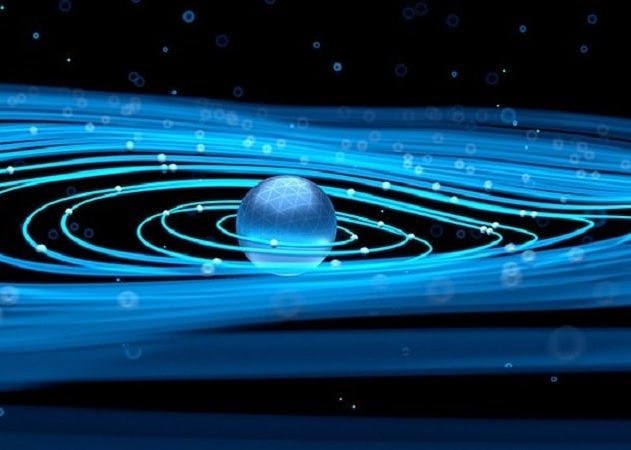 rotation vide
