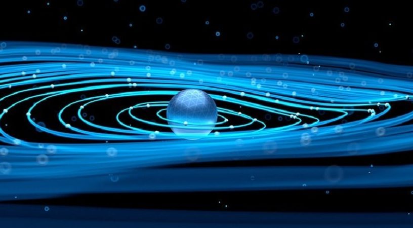 rotation vide