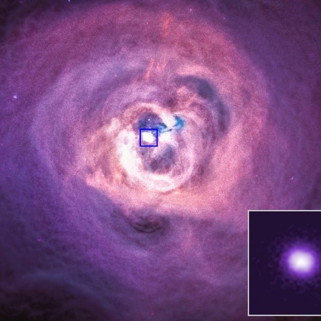 axions chandra