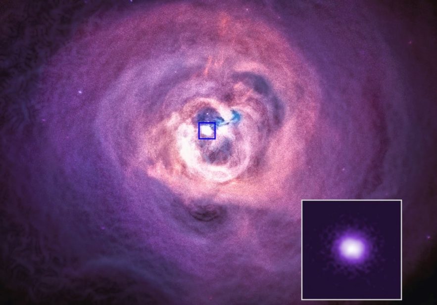 axions chandra