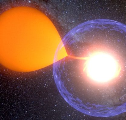 observation nova complète Carinae