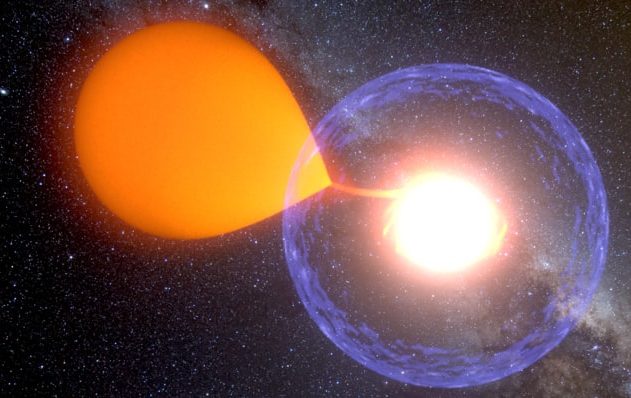 observation nova complète Carinae