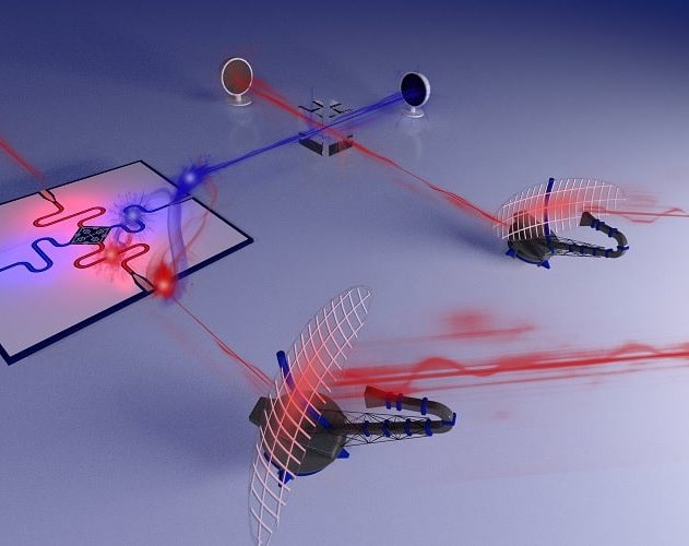 radar quantique