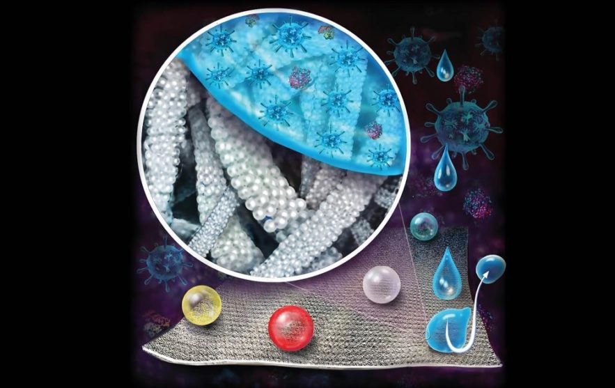 textile repulsif