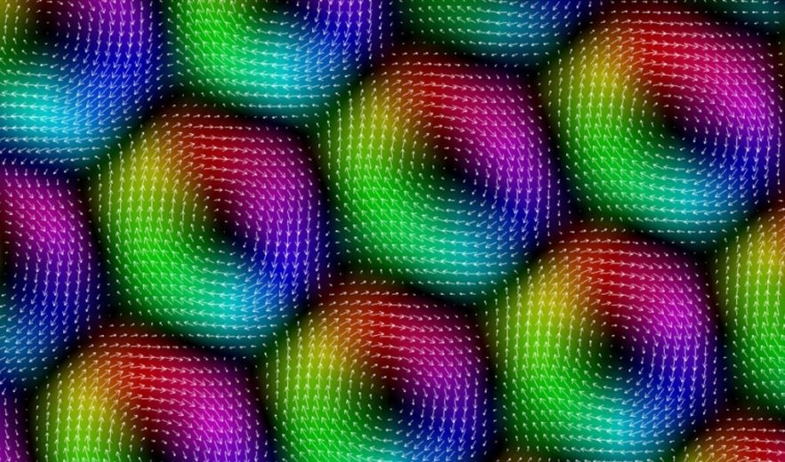 skyrmions cellules