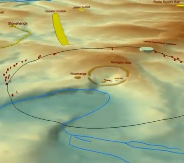 stonehenge excavations
