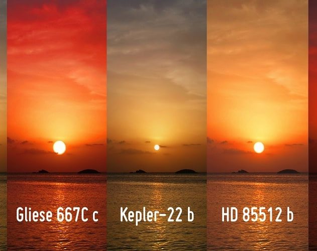 couchers soleil planetes