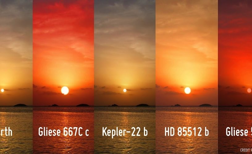 couchers soleil planetes