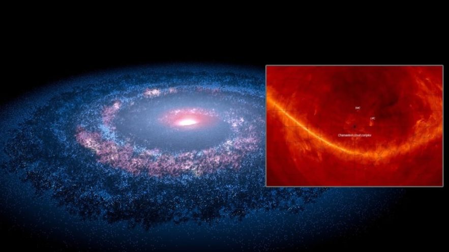 galaxie structure