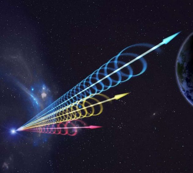 magnetar etoile morte neutron sursauts radio rapide terre