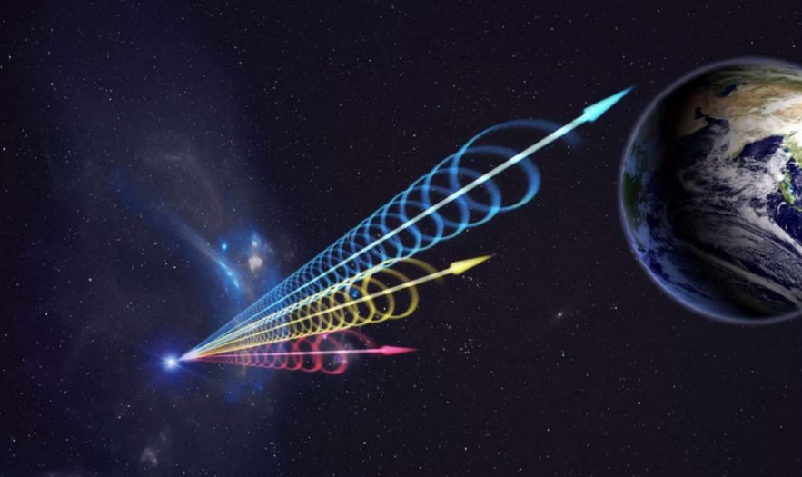 magnetar etoile morte neutron sursauts radio rapide terre