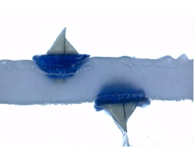 liquide levitation