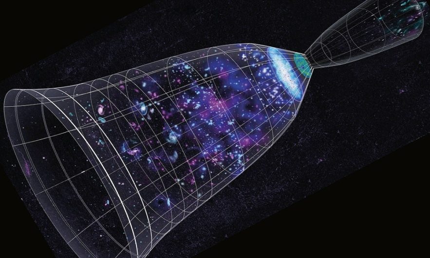 univers cyclique