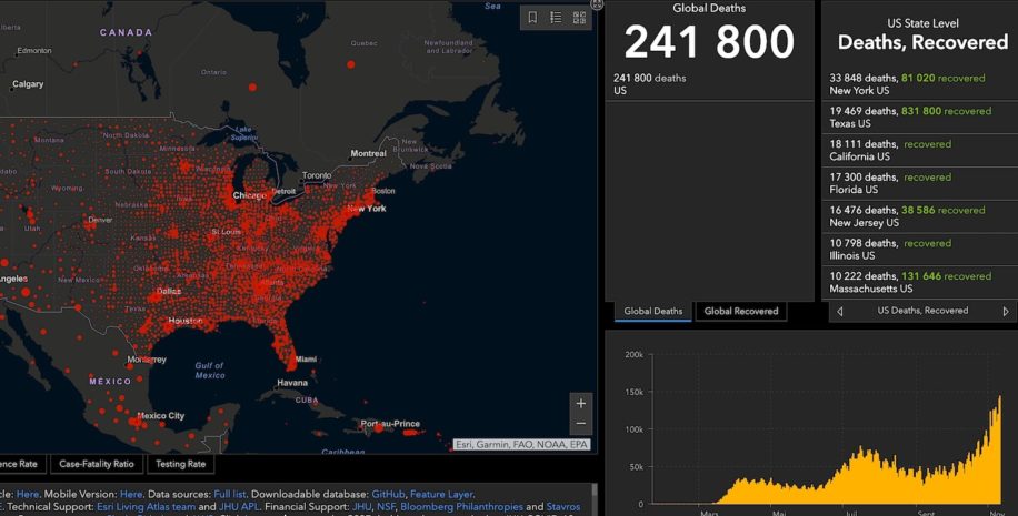 covid etats-unis enregistrent plus 200000 cas 24 heures