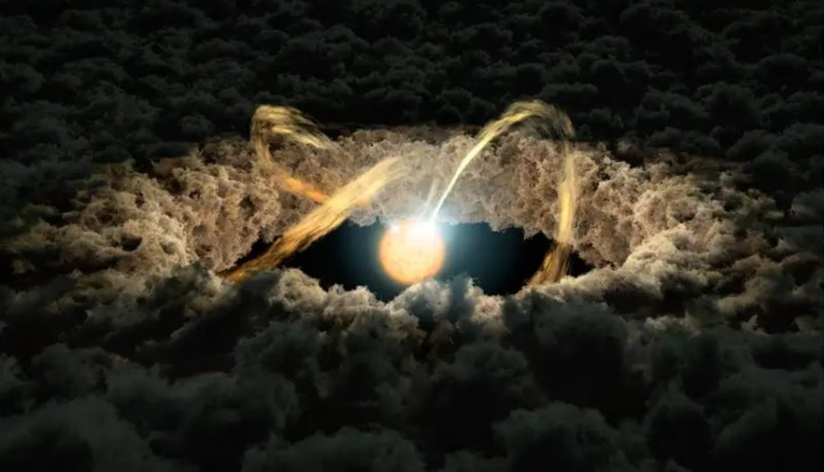 observation formation simultanee etoile planete couv