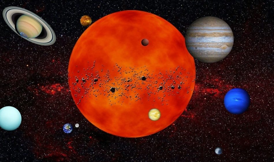 origine positions planètes système solaire