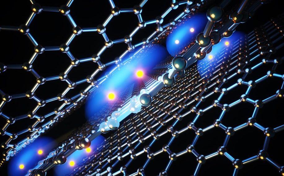 decouverte supraconductivite ontrolable graphene empile