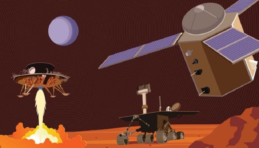 mars pourquoi trois missions spatiales deux semaines