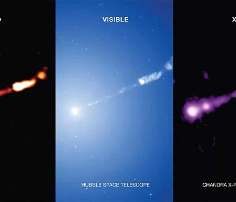 eht revele dynamique trou noir supermassif m87
