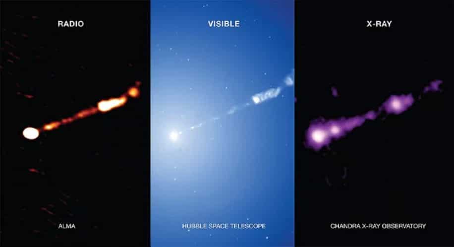 eht revele dynamique trou noir supermassif m87