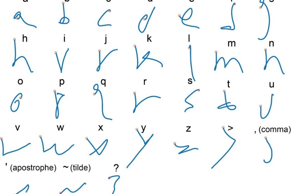 interface neuronale ecriture manuscrite