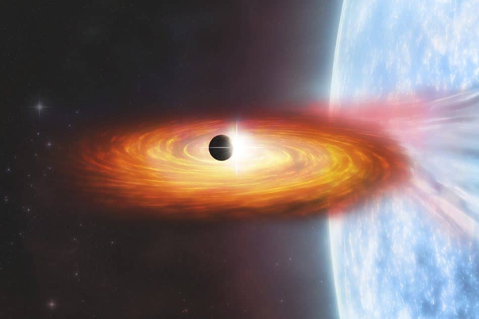 découverte exoplanète autre galaxie